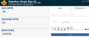 SSO ID Login: How to Create SSO ID Rajasthan