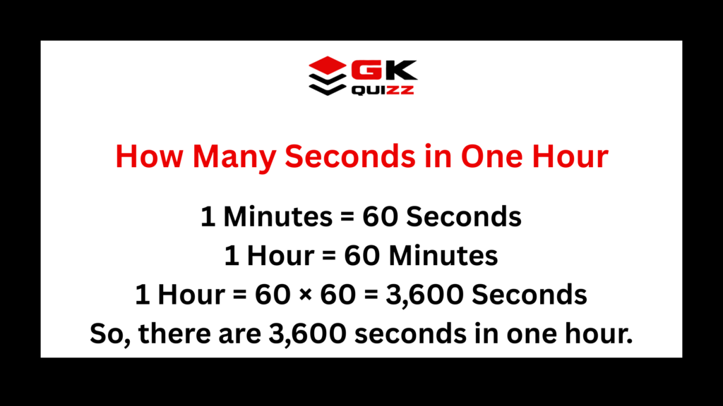 How Many Seconds in One Hour