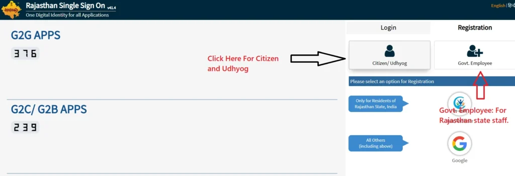 How to Register SSO ID – Complete Step-by-Step Guide
