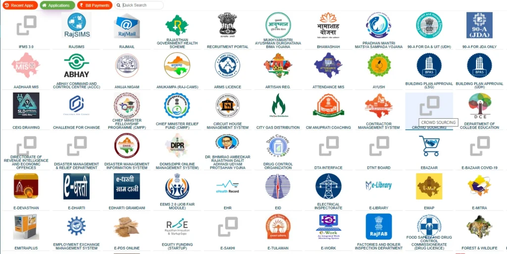 Rajasthan SSO Services List