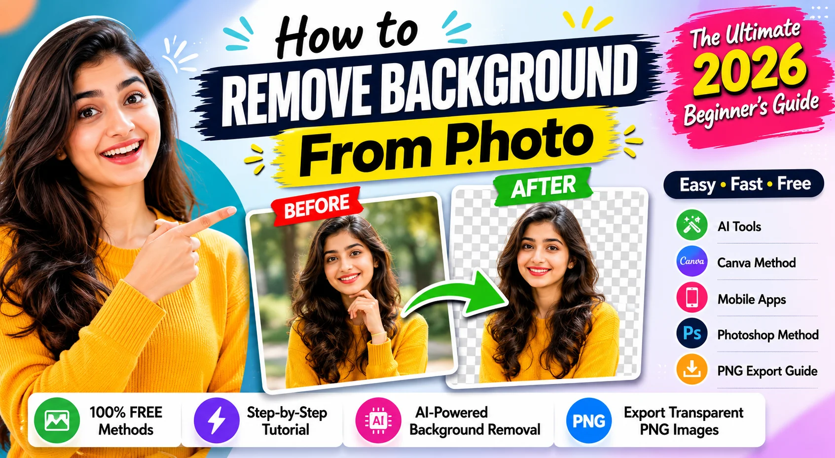 How to Remove Background from Photo: The Ultimate 2026 Beginner’s Guide